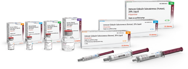 Hizentra is available in a range of vial and prefilled syringe sizes for your patients